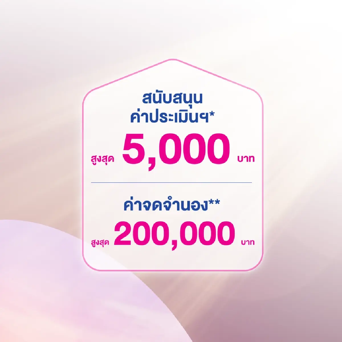 ดอกเบี้ยถูกตะลึง! ผ่อนบ้านหมดไว ย้ายมาออมสิน ด้วยสินเชื่อเคหะ Refinance