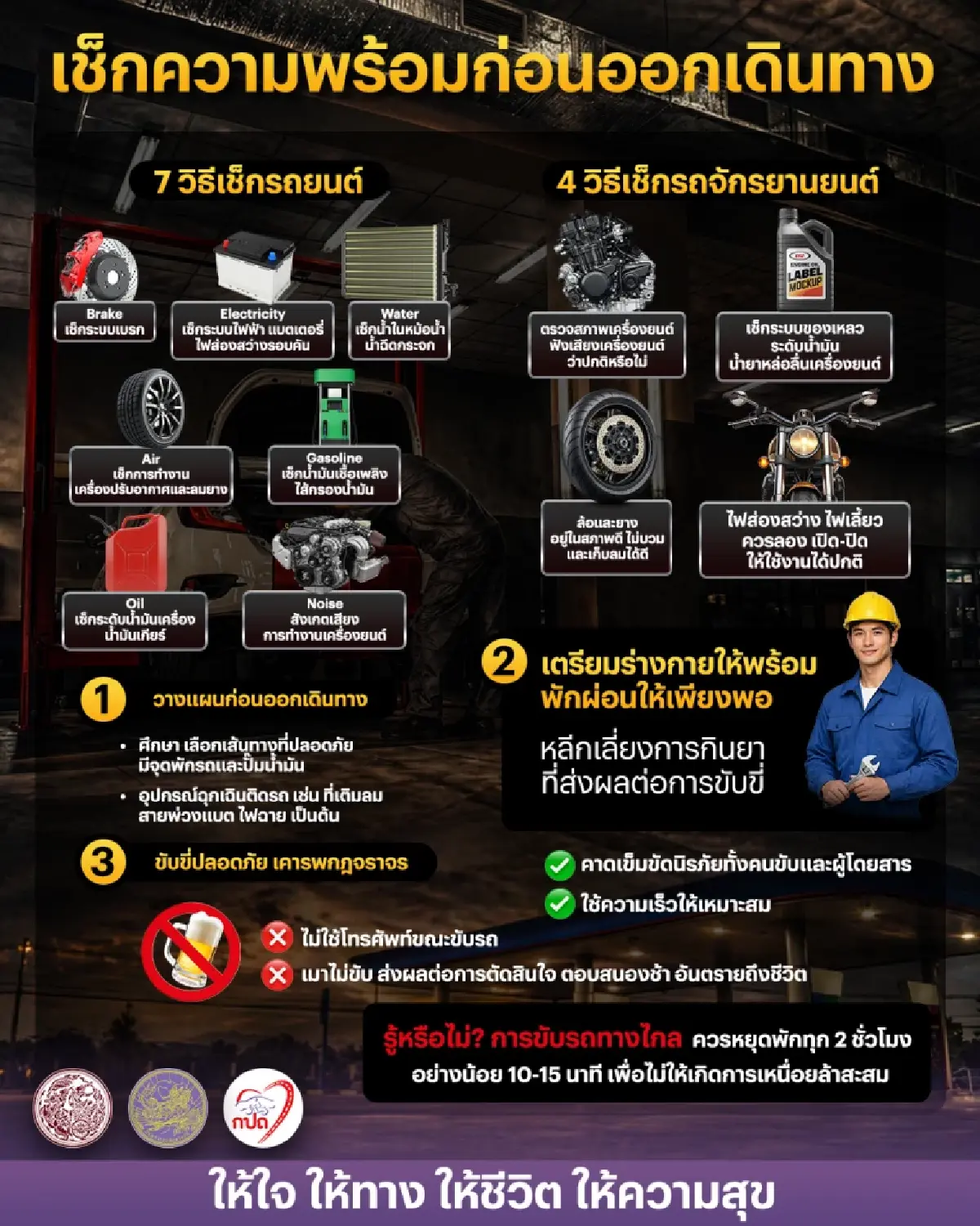 เช็กให้ชัวร์ก่อนสตาร์ท! เตรียมความพร้อมทั้ง "คน" และ "รถ" ก่อนออกเดินทางไกล