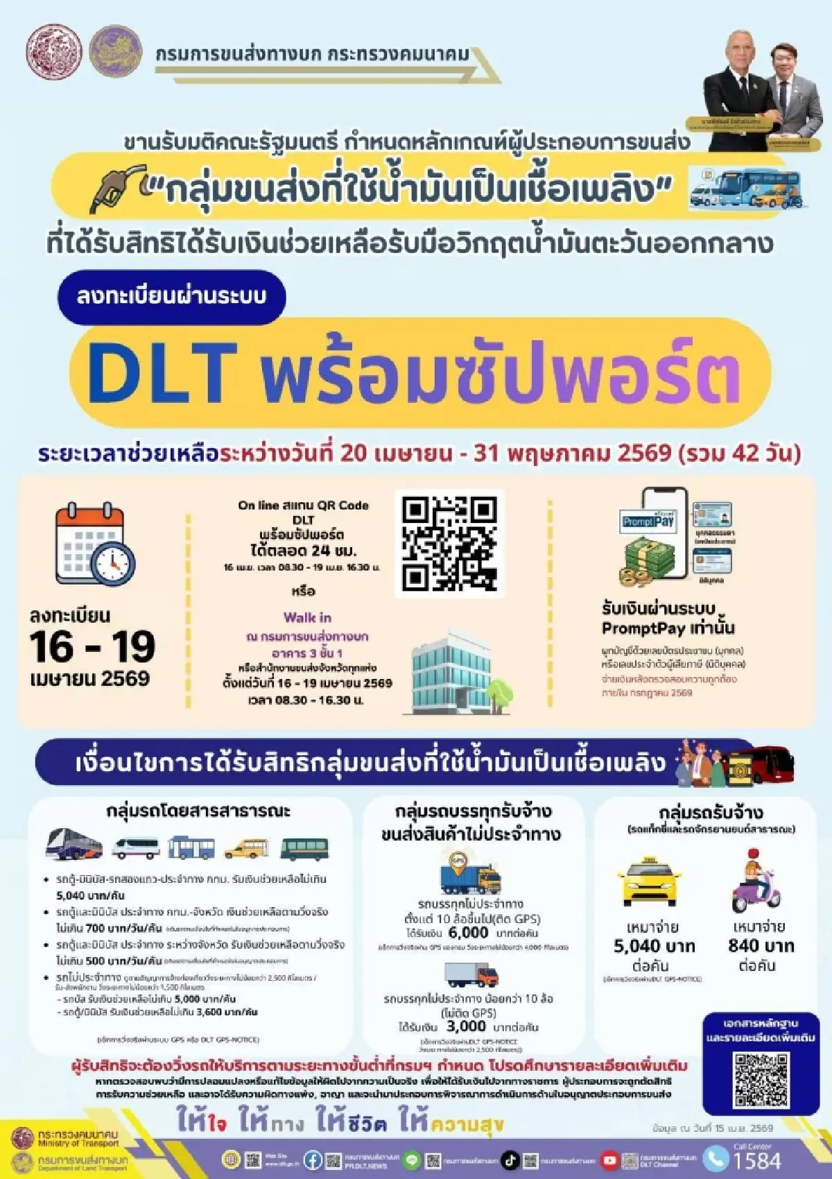16-19 เม.ย.เปิดลงทะเบียนช่วยขนส่ง รับวิกฤตน้ำมัน รัฐเตรียม 2,060 ล้าน โอนเข้าพร้อมเพย์
