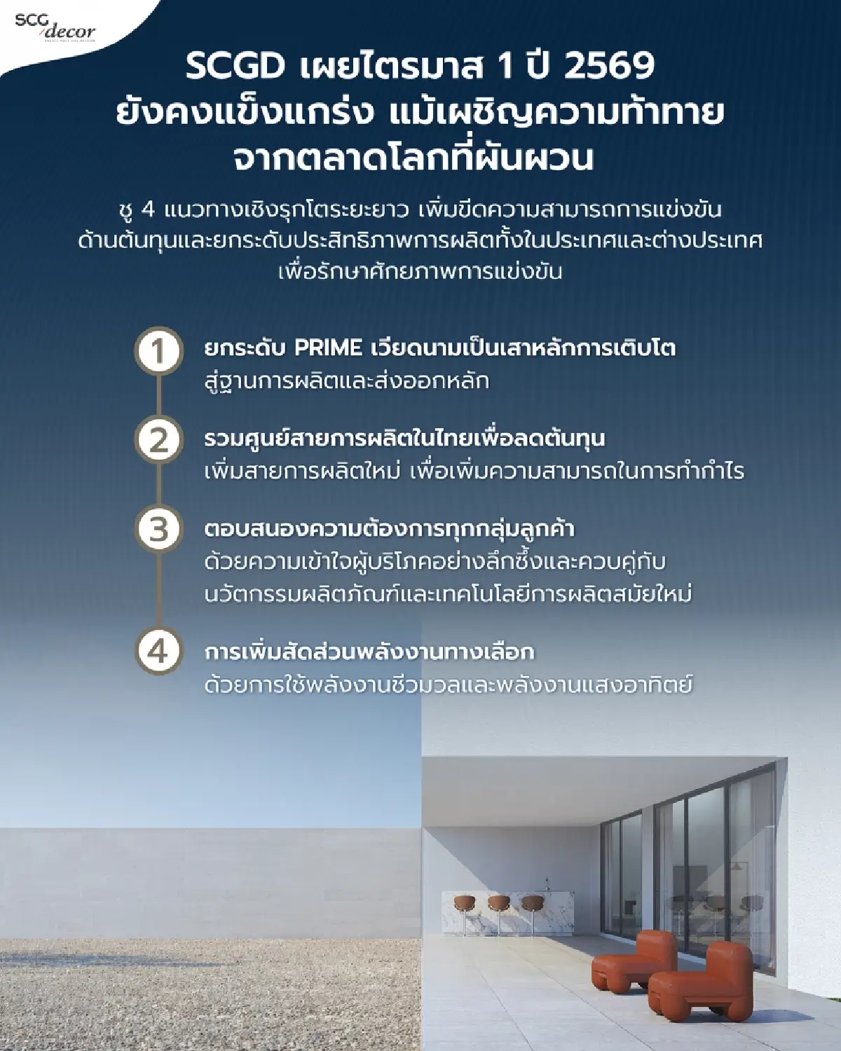 SCGD ตั้งการ์ดสูง! รับมือต้นทุนพลังงานพุ่ง 40% แต่เอาอยู่ ลุยปรับโมเดลโรงงาน