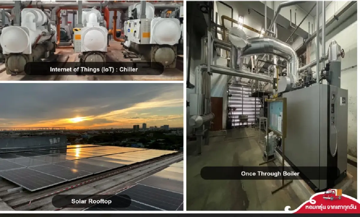 ฟาร์มเฮ้าส์ รับต้นทุนเพิ่ม 3-5% แต่ยังไม่ขึ้นราคา เร่งลงทุนโรงโม่แป้ง-ขนส่ง EV 100 คัน