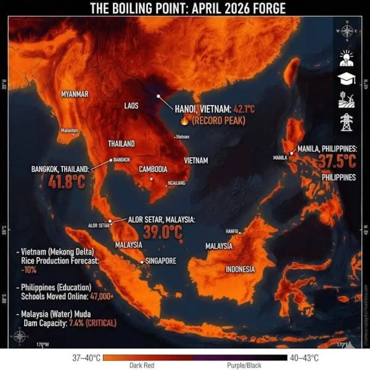 Double Whammy 2026 เอลนีโญ-ไดโพลอินเดีย ซ้ำภัยแล้งอาเซียน