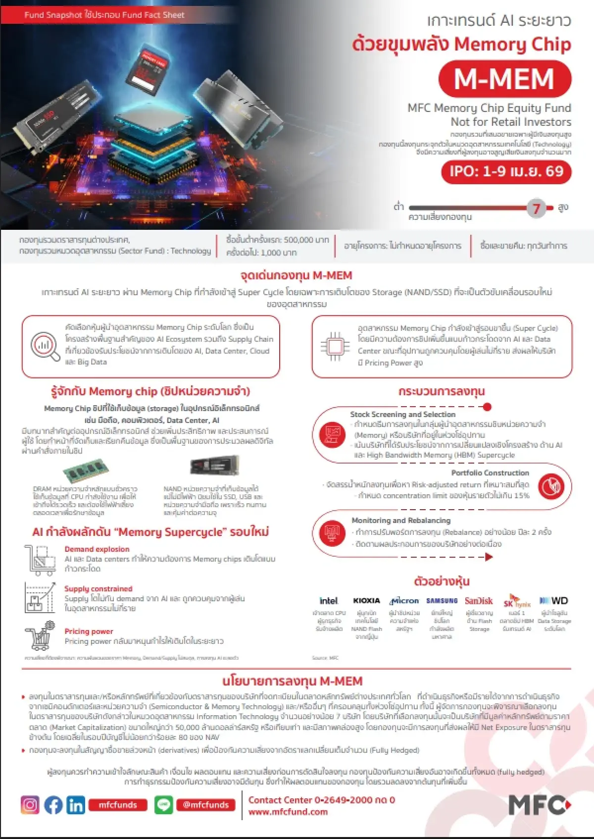 จับตาเทรนด์ AI ดันดีมานด์ “Memory Chip” พุ่งก้าวกระโดดปี 2569 นักวิเคราะห์แนะจังหวะสะสมหุ้นเซมิคอนดักเตอร์รับยุคศูนย์ข้อมูลบูม
