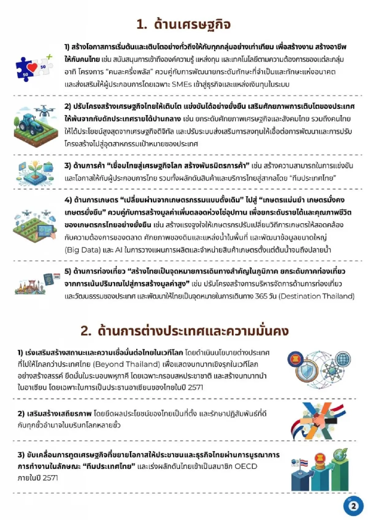 อนุทินแถลงนโยบาย 5 คลัสเตอร์ชูคนละครึ่งพลัสแก้หนี้ปูทางไทยสู่ Net Zero