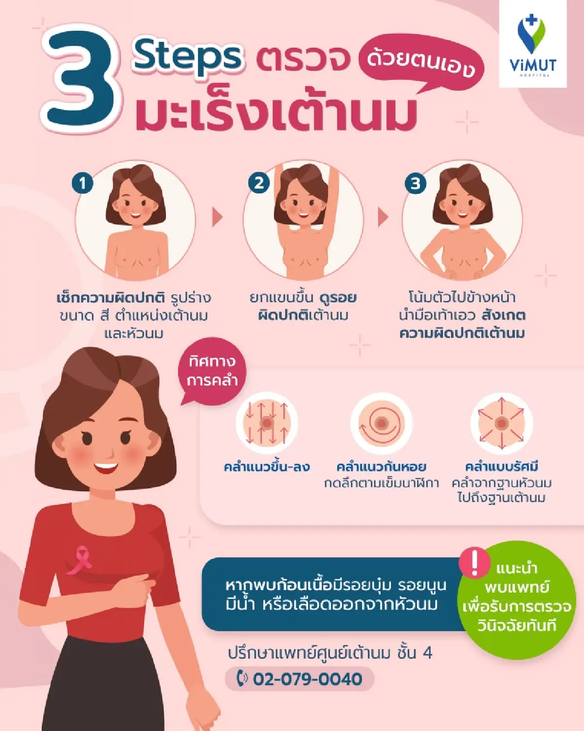 รวบ 3 ความเชื่อที่ผิดเกี่ยวกับ "มะเร็งเต้านม" ก้อนไม่เจ็บ ไม่ได้หมายความว่าไม่เป็น