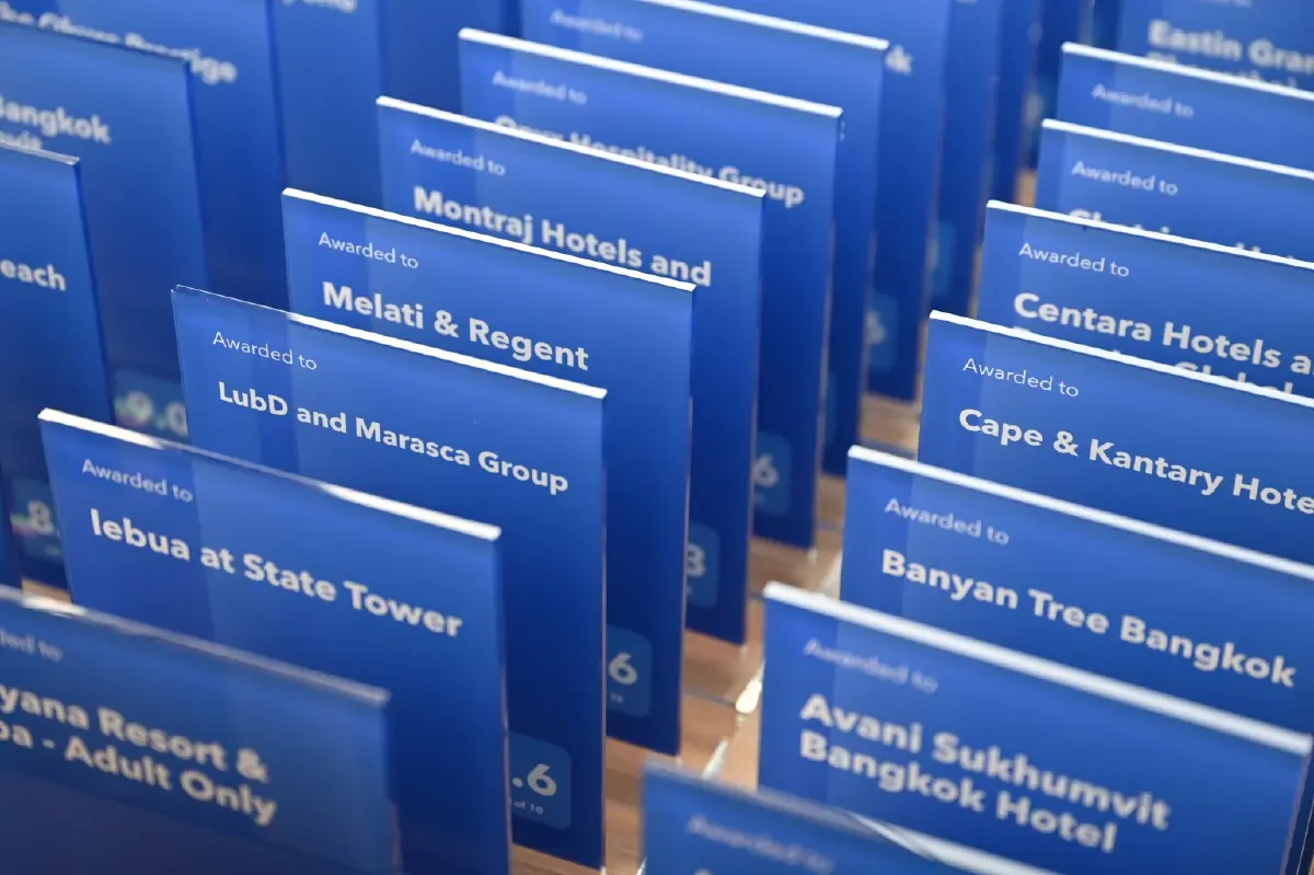 พังงาผงาด! ครองแชมป์จุดหมายต้อนรับนักท่องเที่ยวดีที่สุดในโลกปี 2026