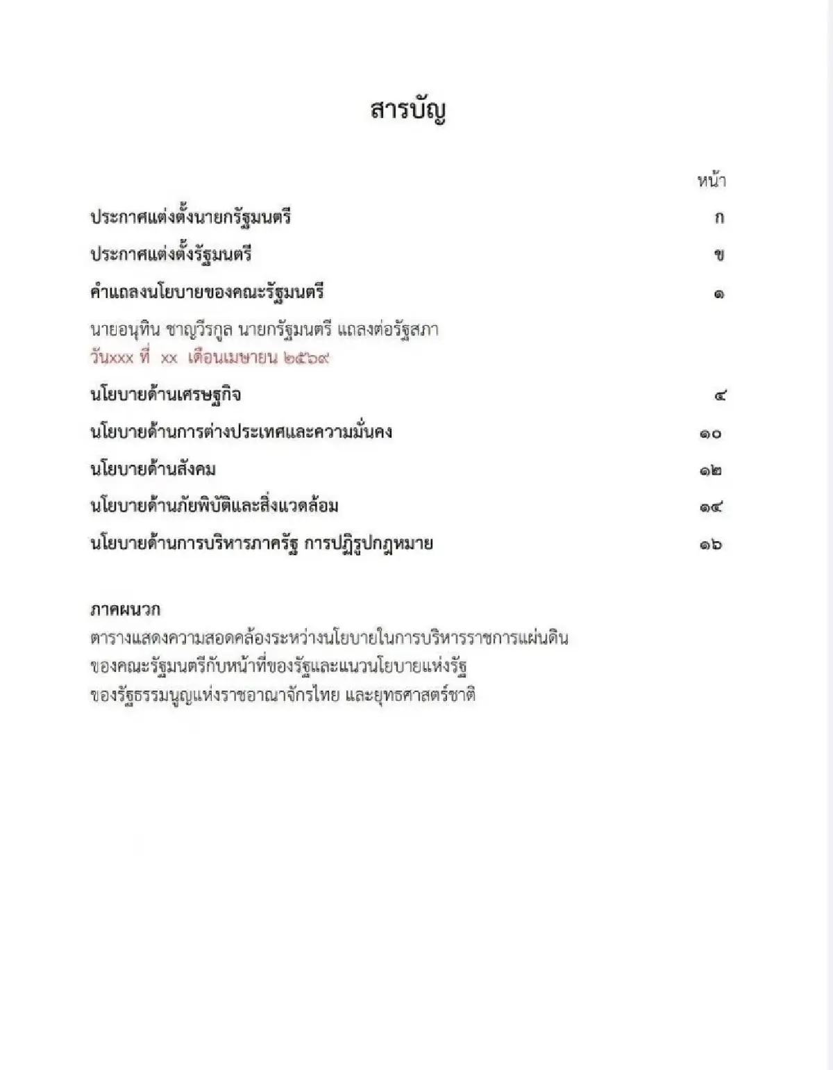 เจาะนโยบายครม.อนุทิน2 รุก Quick Big Win 5 ด้าน ใช้ AI ดันเศรษฐกิจ-แก้หนี้