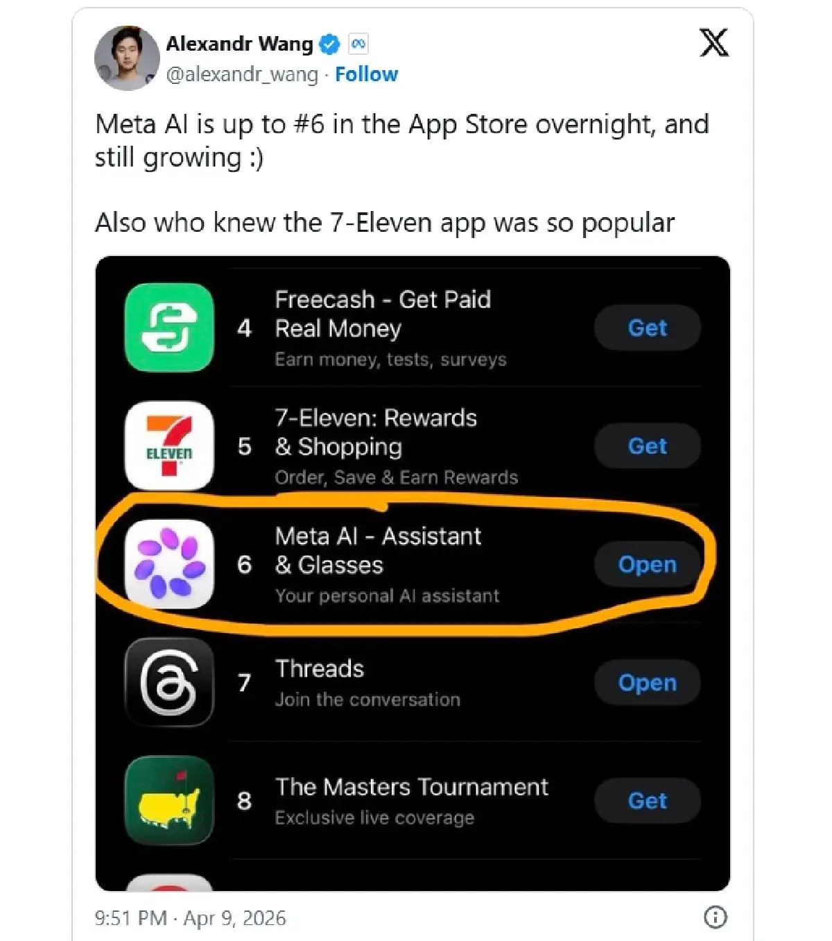 เขย่าวงการ! แอป Meta AI ยอดโหลดทะลุ 60 ล้านครั้ง ท้าชน ChatGPT