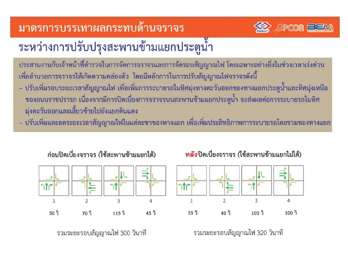 เช็กทางเลี่ยงรถติด! ปิดสะพานประตูน้ำ 10 เดือน เริ่ม 24 เม.ย.
