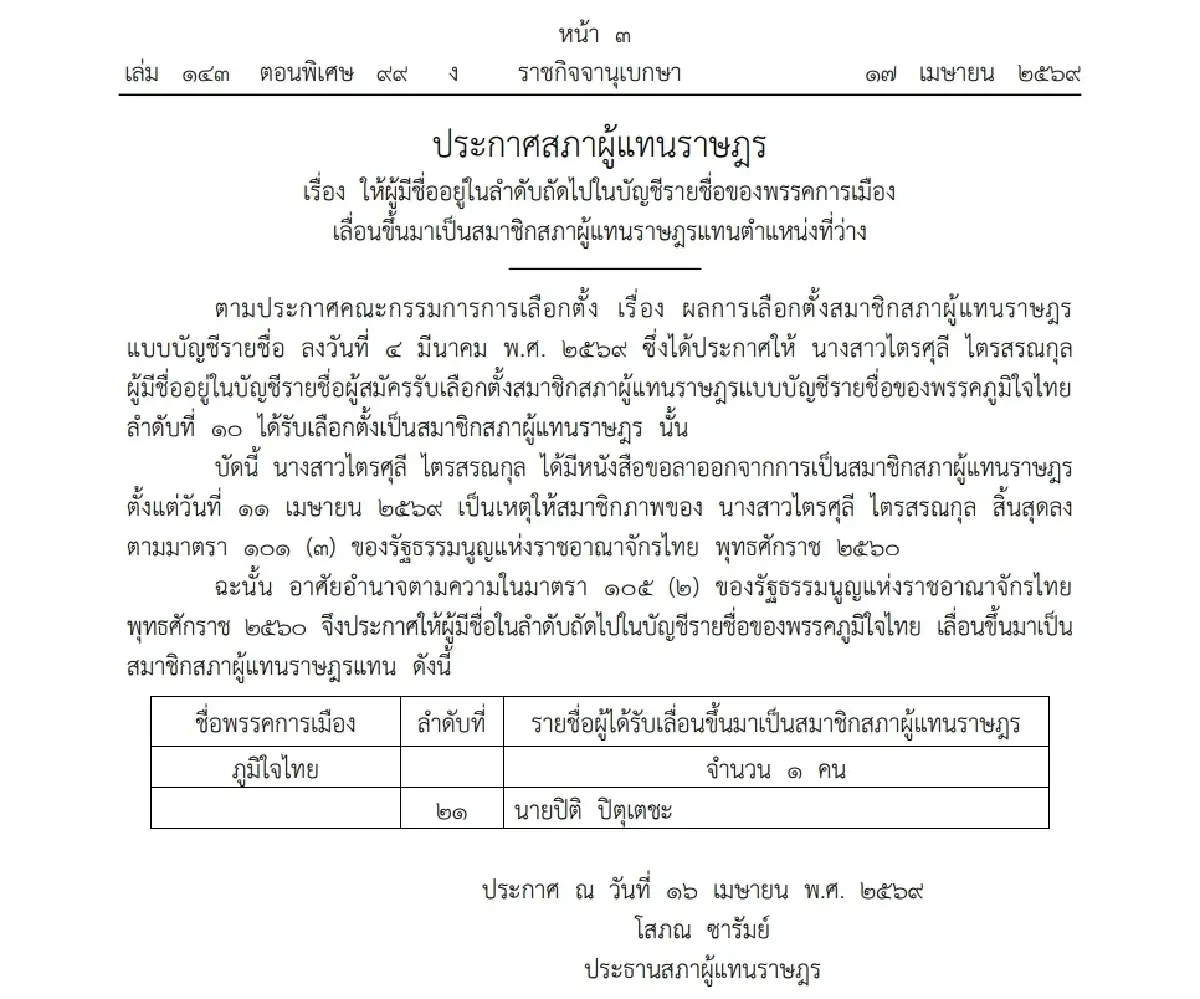 ราชกิจจาฯ ประกาศเลื่อน 4 สส. บัญชีรายชื่อภูมิใจไทย แทนบุคคลที่ลาออก