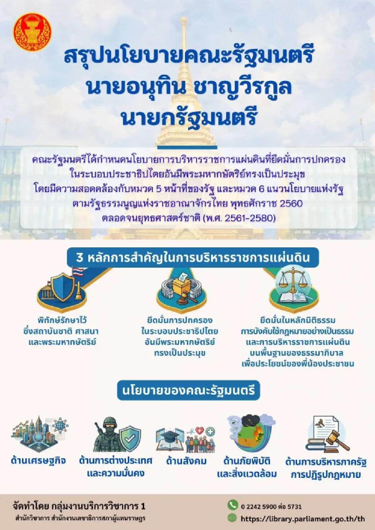 อนุทินแถลงนโยบาย 5 คลัสเตอร์ชูคนละครึ่งพลัสแก้หนี้ปูทางไทยสู่ Net Zero