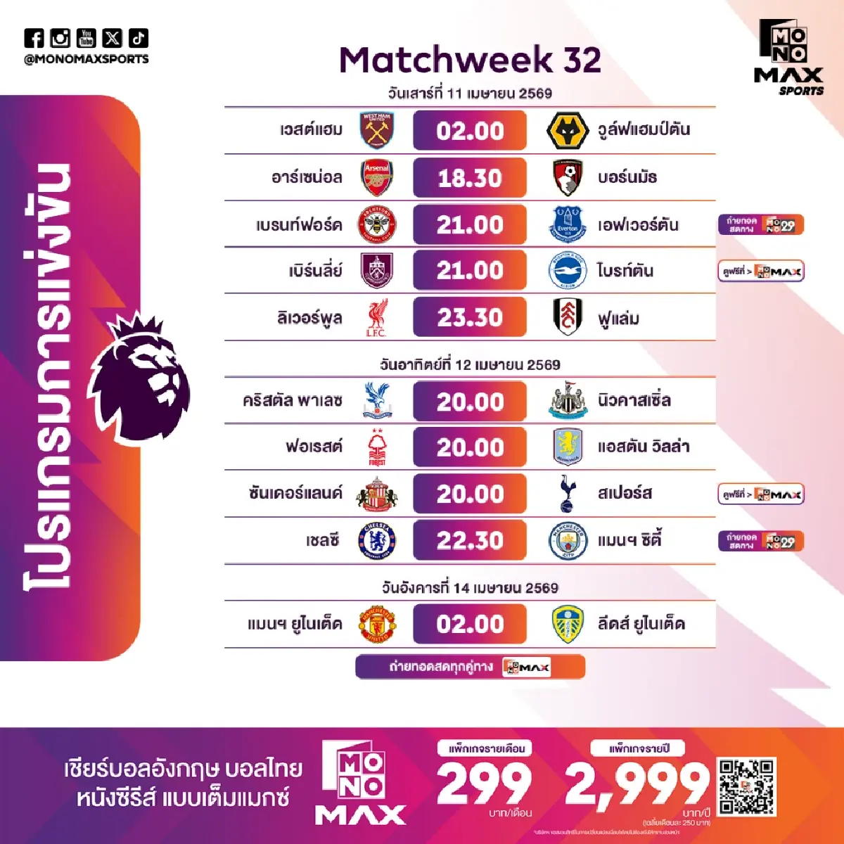 พรีเมียร์ลีกเดือด! "เชลซี-แมนซิตี้" บิ๊กแมตช์หยุดโลก ตัดเชือกดาร์บี้ "ผีฟัดลีดส์" ท่ามกลางอาร์เซน่อลเร่งเครื่องรักษาบัลลังก์จ่าฝูง