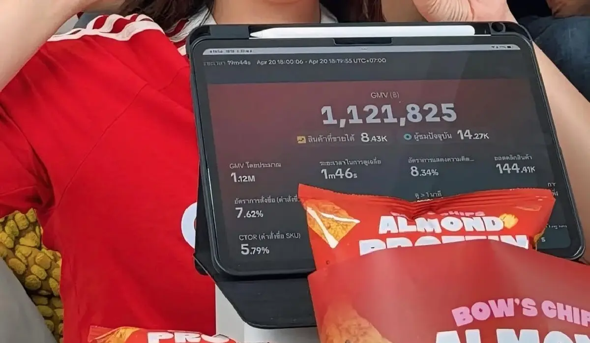 ขาย 10 นาที ได้ 1 ล้าน BOW’S CHIPS แบรนด์ขนมน้องใหม่ของ “โบว์ กัญญารัตน์”