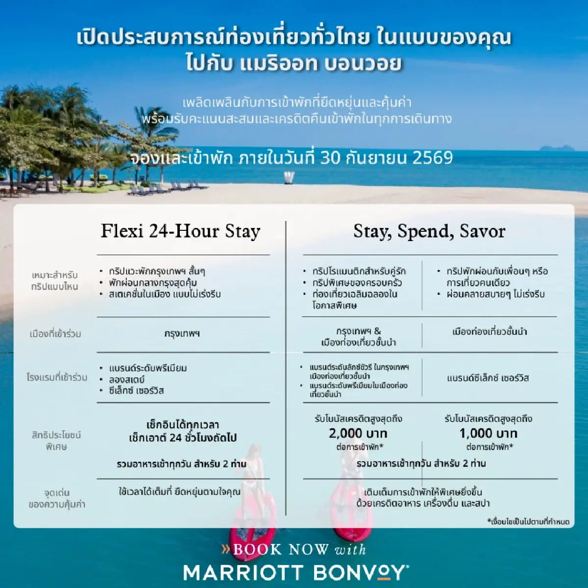 Marriott Bonvoy อัดโปรฯ แรง! เช็กอินยืดหยุ่น 24 ชม. พร้อมเครดิตเงินคืนสุดคุ้ม