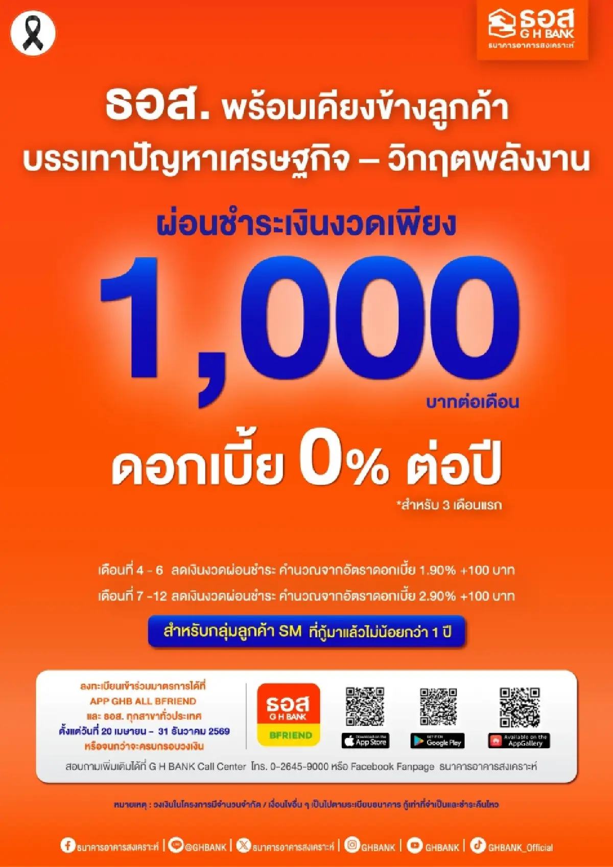 เช็คเลย! ธอส. อัด 2 หมื่นล. ผ่อนบ้าน 1,000 บ. ดอกเบี้ย 0% 3 เดือน ฝ่าวิกฤตพลังงาน