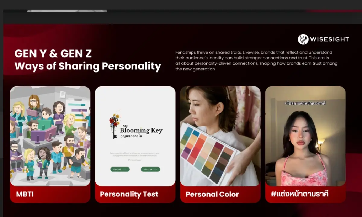 เปิดอินไซต์ 3 เจน 3 วิธีใช้เงิน Gen Z เน้นเก็บเปย์ความสุข-ใช้ชีวิต