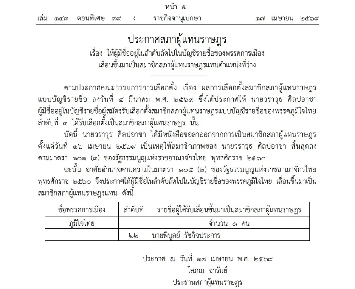 ราชกิจจาฯ ประกาศเลื่อน 4 สส. บัญชีรายชื่อภูมิใจไทย แทนบุคคลที่ลาออก