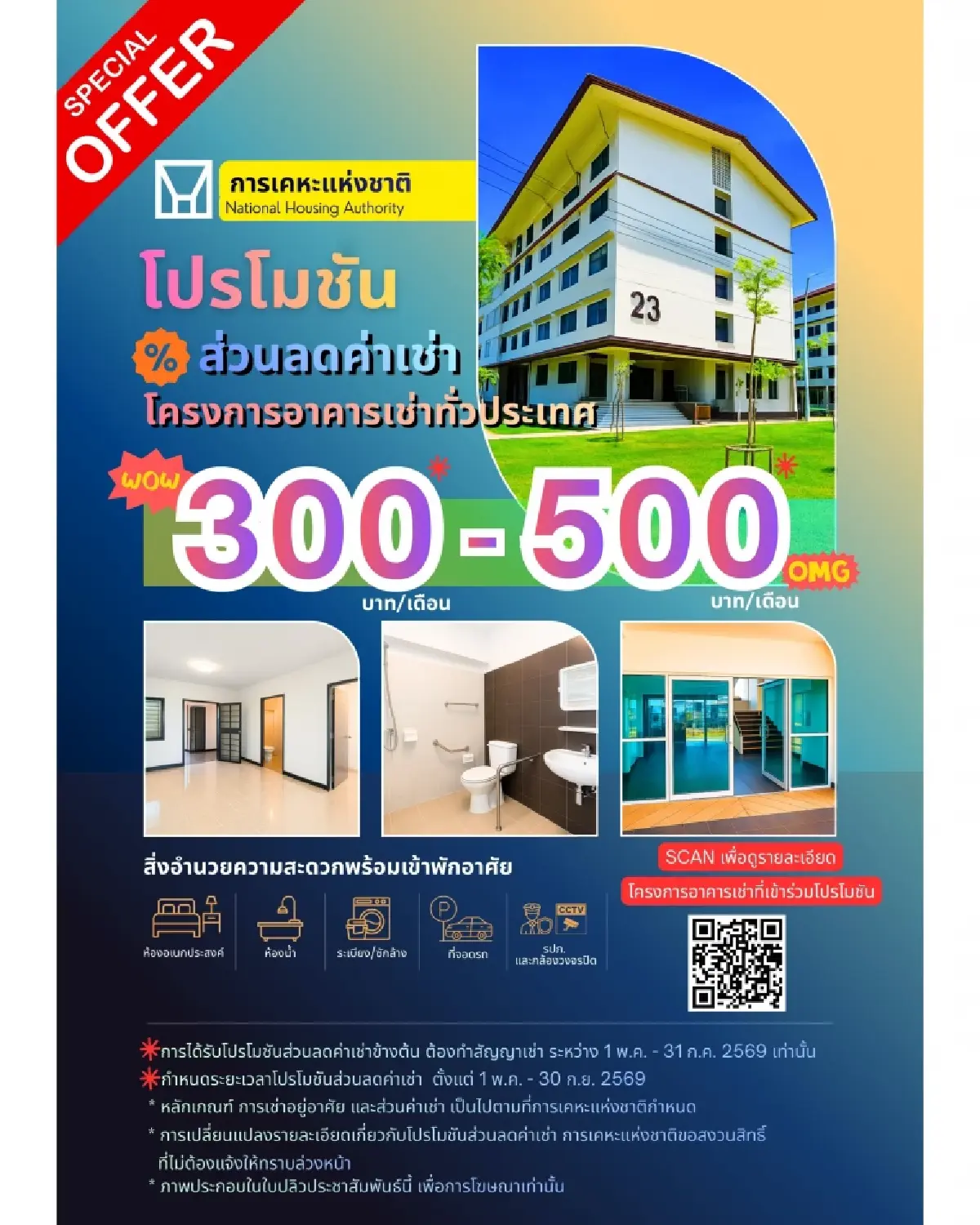 “นิกร” สั่งการเร่งช่วยประชาชน “ทวีพงษ์” เดินหน้าลดค่าเช่า 25 โครงการทั่วประเทศ