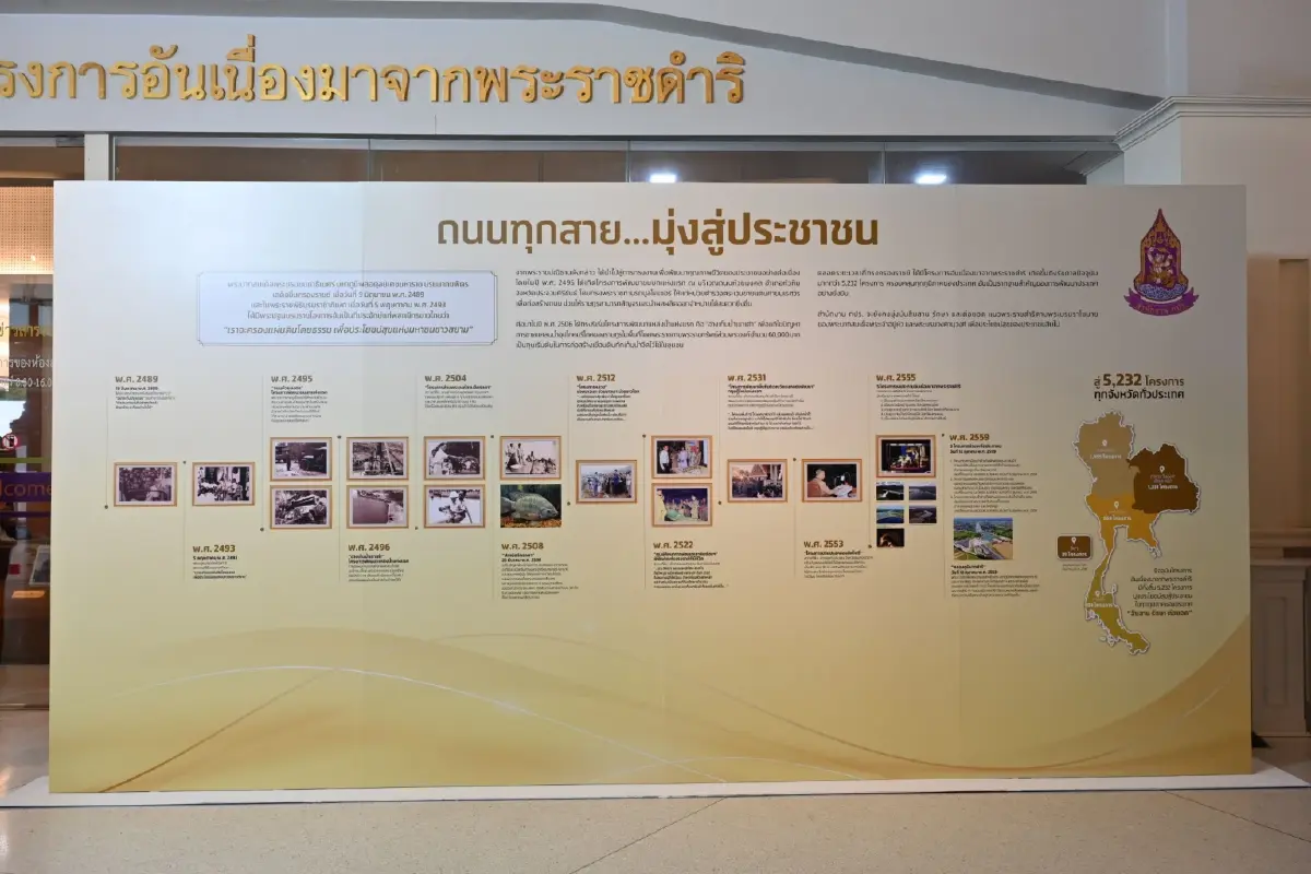 ไทยเบฟจับมือ กปร. รุกคืบพัฒนาเศรษฐกิจฐานรากระดับอำเภอ น้อมนำหลักปรัชญาเศรษฐกิจพอเพียงสร้างรายได้ยั่งยืน