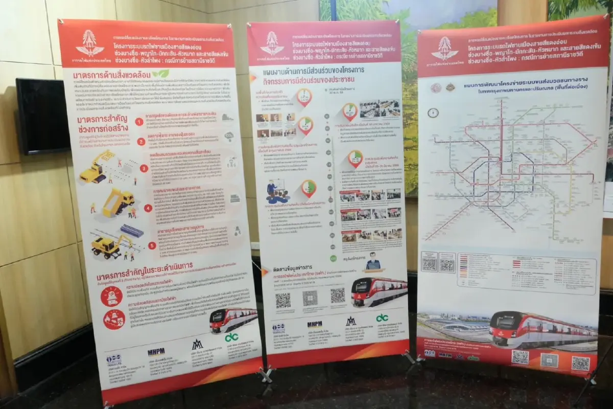 รฟท.ปรับแบบสายสีแดง ย้ายสถานีราชวิถีเป็น “รามาธิบดี” ผุด Sky Walk เชื่อม รพ.