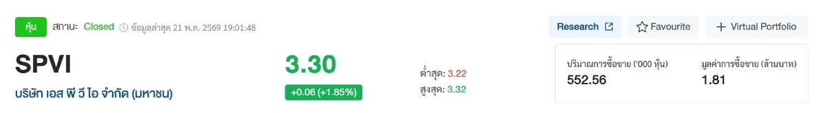 ภาพ SETTRADE