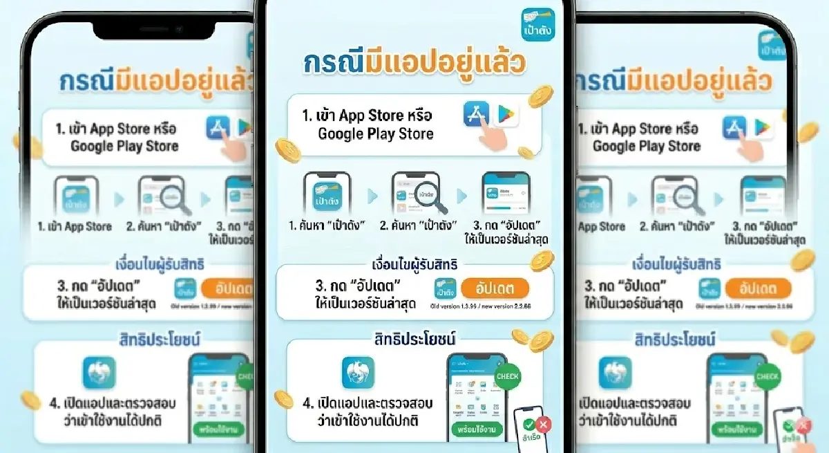 วิธีอัปเดต-ลงทะเบียนแอป “เป๋าตัง” ก่อนรับสิทธิ “ไทยช่วยไทยพลัส”