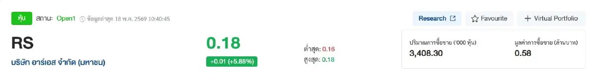 ภาพ ตลาดหลักทรัพย์ฯ