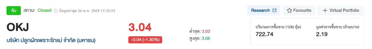 ภาพ SETTRADE