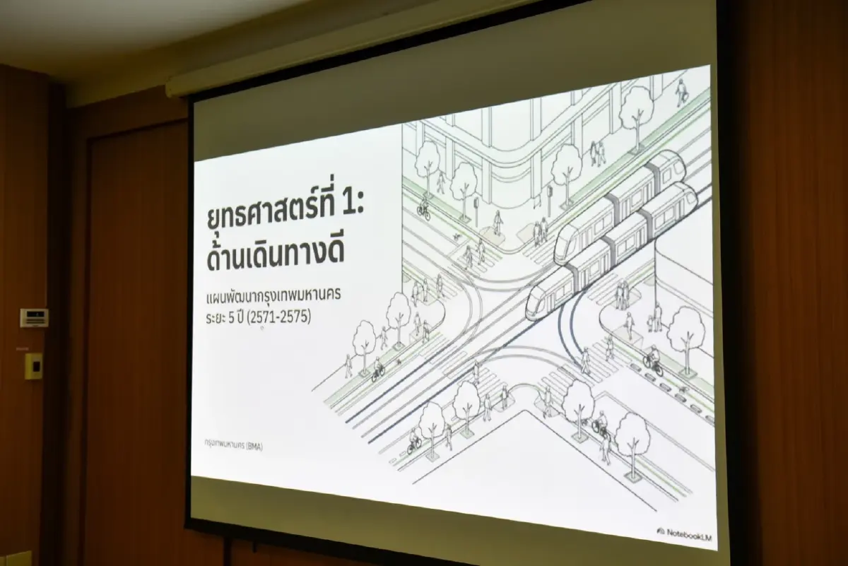 กทม. ปักธงปี 71 ยกระดับ “เดินทางดี-ปลอดภัยดี” ชูโมเดลพัฒนาเมืองรายบล็อก