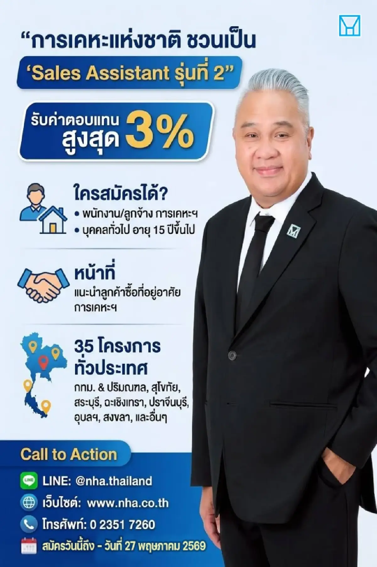 การเคหะแห่งชาติ เปิดโมเดล “Sales Assistant รุ่นที่ 2” ชวนคนทั่วไปร่วมขายบ้าน รับค่าตอบแทนสูงสุดร้อยละ 3