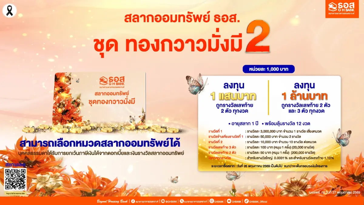 ธอส. เปิดขายสลากออมทรัพย์ ชุดทองกวาวมั่งมี 2 การันตีออม 1 แสนถูกเลขท้ายทุกงวด