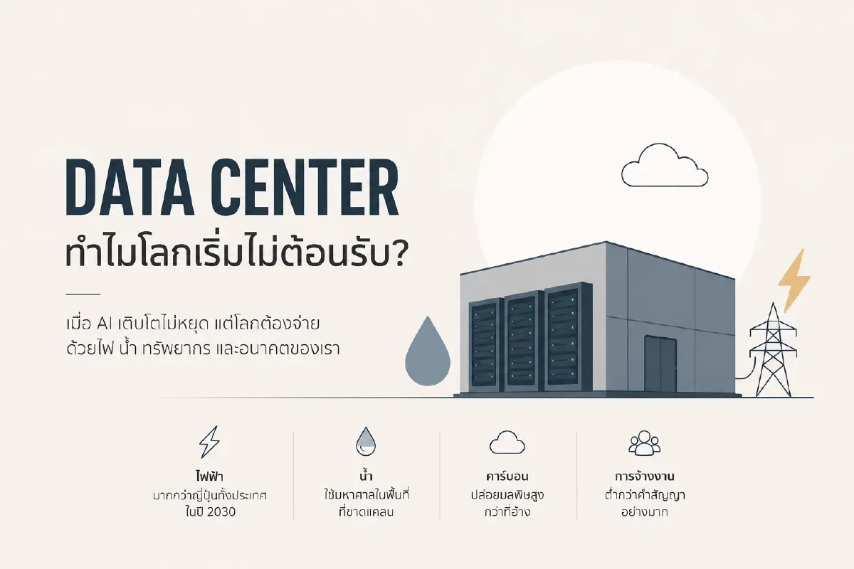 เปิดตัวเลขสุดสยอง ทำไมโลกเริ่มรังเกียจ Data Center “โรงงานดูดน้ำ-กินไฟ” ยุค AI