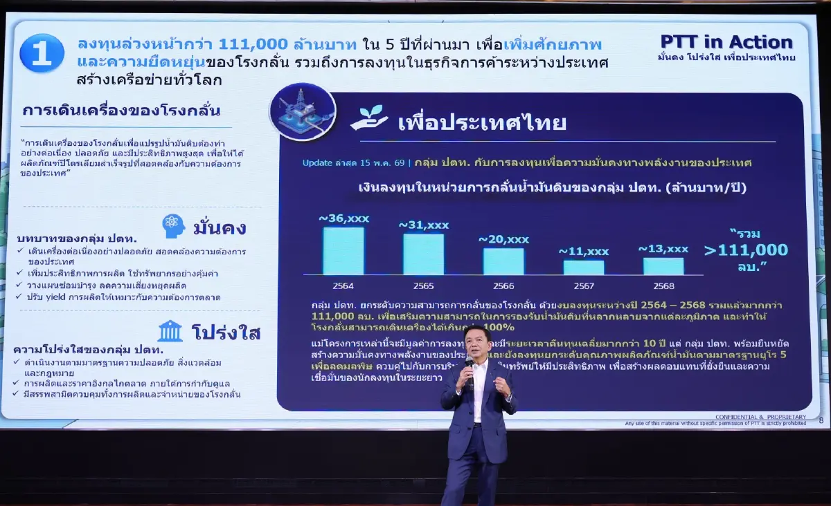 PTT Group ฝ่าพายุพลังงาน! ครึ่งปีหลังเดิมพันสูง 'ต้นน้ำ–เทรดดิ้ง' นำทัพ