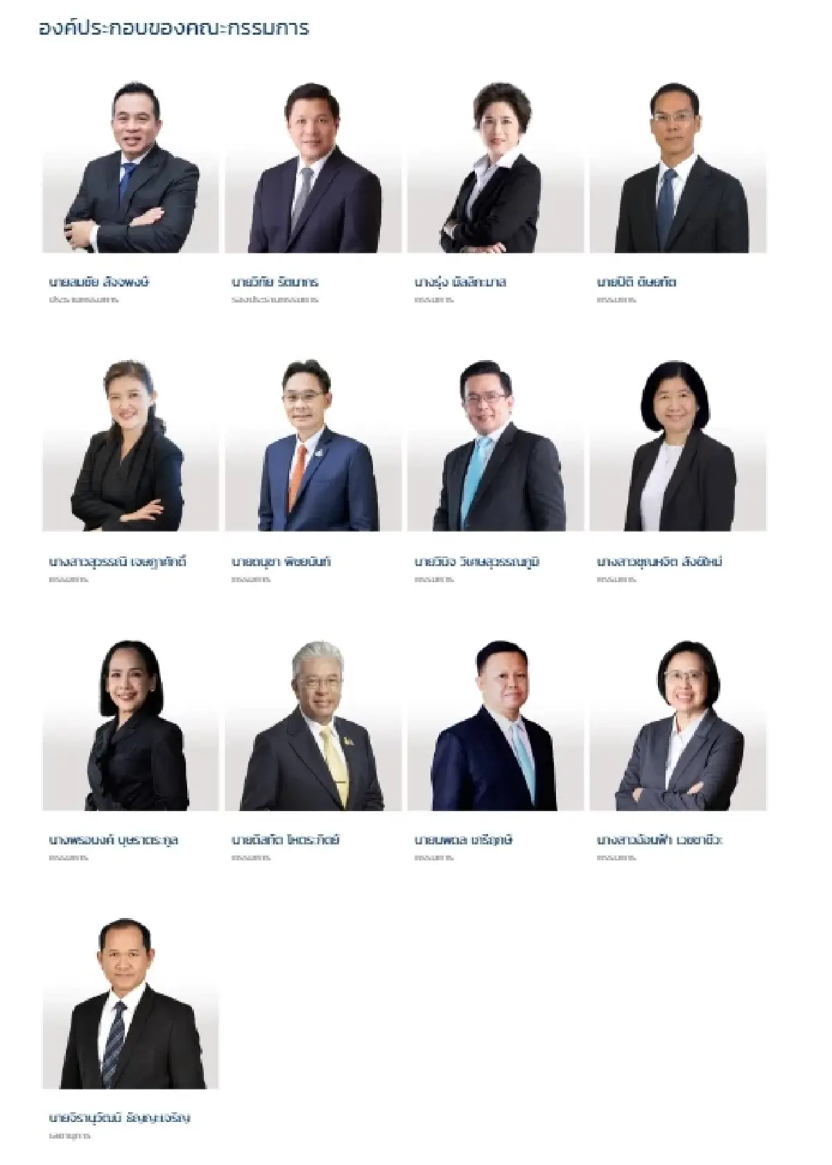 องค์ประกอบของคณะกรรมการ ธปท.
