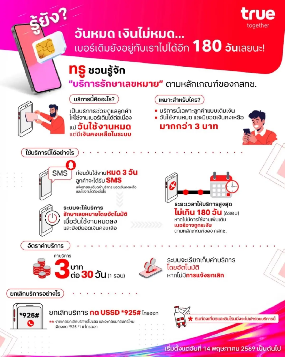 ทรูเปิดบริการรักษาเลขหมาย ยืดอายุเบอร์เติมเงินนาน 180 วัน