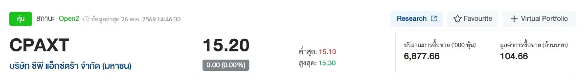ภาพ SETTRADE