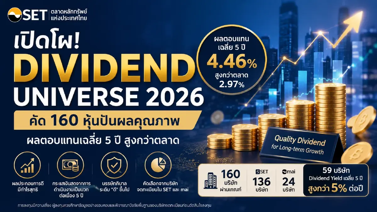 จัดให้! 15 หุ้น Dividend Universe ปันผลเด่น ยีลด์เฉลี่ย 5 ปี เกิน 7% ต่อปี