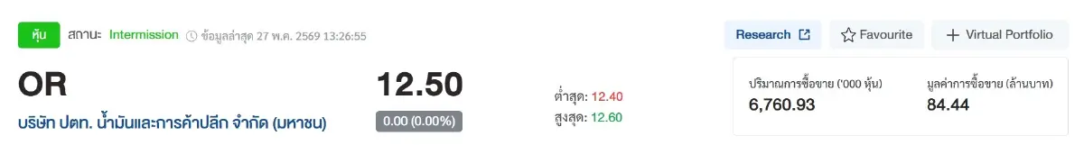 ภาพ SETTRADE