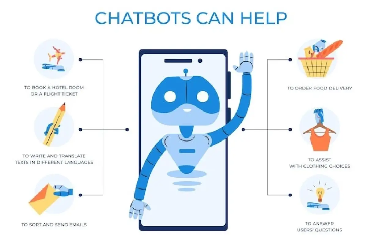โฆษณาใน Chatbot เมื่อเรากำลังถูก AI เนียนขายของไม่รู้ตัว