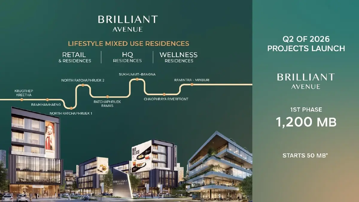 BRI กางแผนฟื้น Q2/69 รุกตลาดต่างชาติ-Wellness Residence มั่นใจครึ่งปีหลังแกร่งรับไฮซีซันภูเก็ต