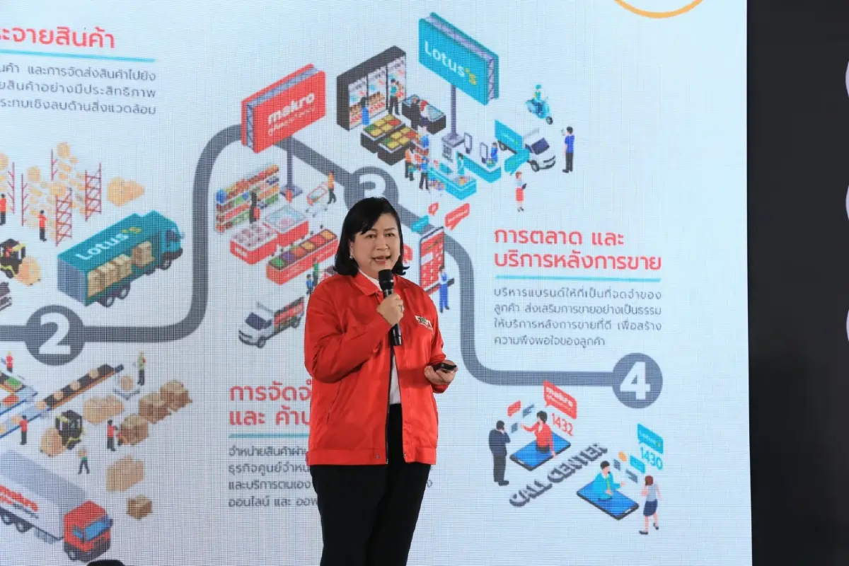 ดีป้า ผนึก ซีพี แอ็กซ์ตร้า หนุนทุเรียนดิจิทัล ขยายโอกาสสู่ตลาดคุณภาพ