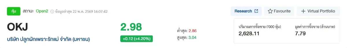 ภาพ SETTRADE