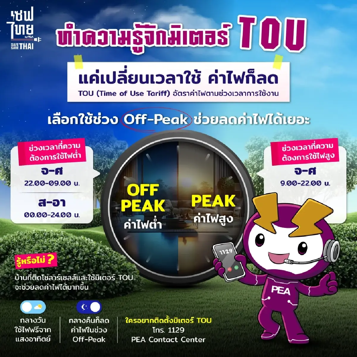 ศึกชิงแชมป์เจ้าแห่งพลังงาน "มิเตอร์ TOU vs โซลาร์เซลล์" ใครประหยัดจริง?