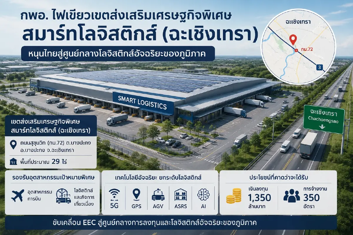 กพอ. ไฟเขียวสมาร์ทโลจิสติกส์ฉะเชิงเทรา ดันปราจีนบุรีเข้าอีอีซี