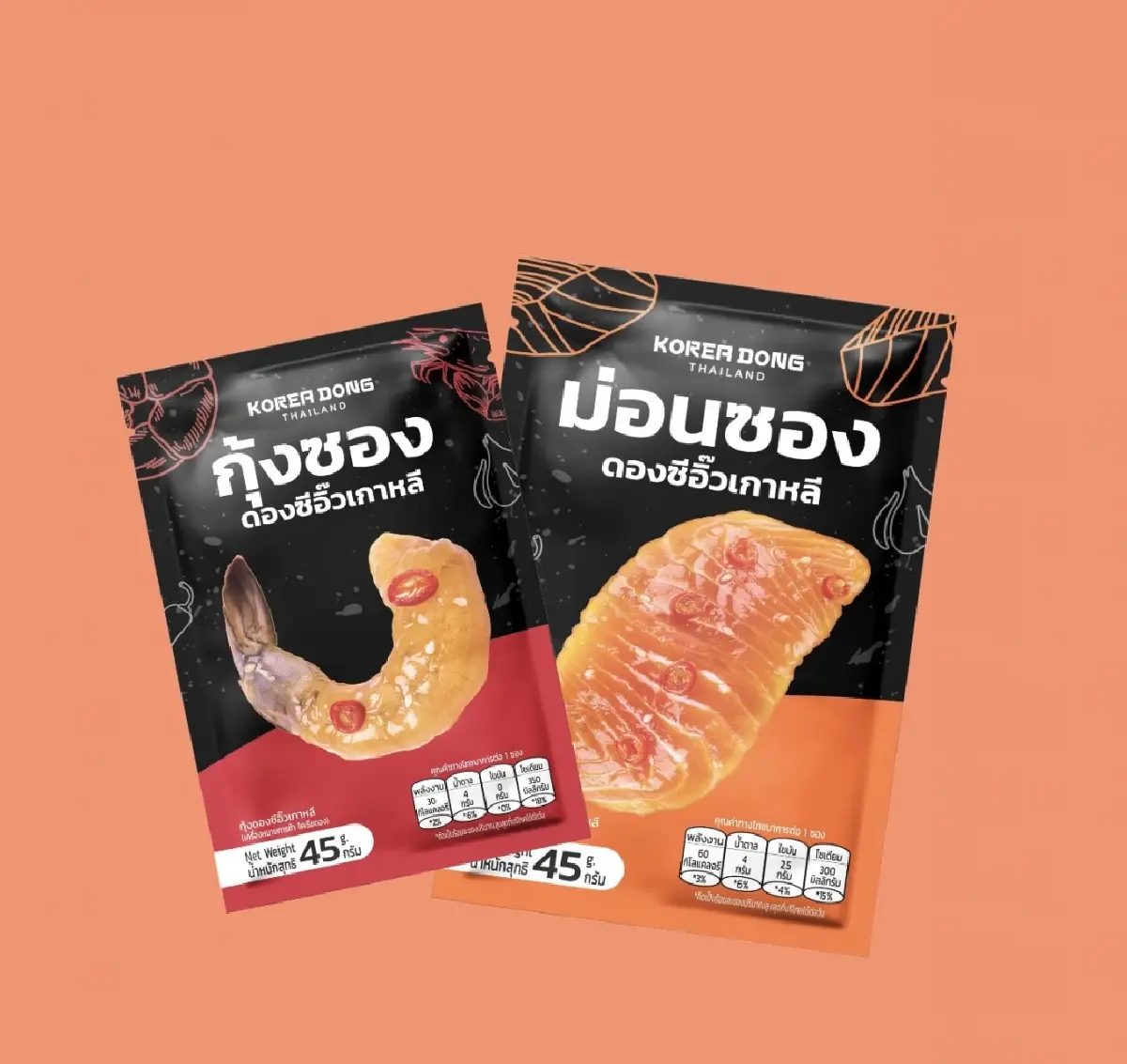 “โคเรียดอง” ปลุกกระแสทะเลดองเกาหลี ขายแซลมอนได้ปีละล้านกระปุก