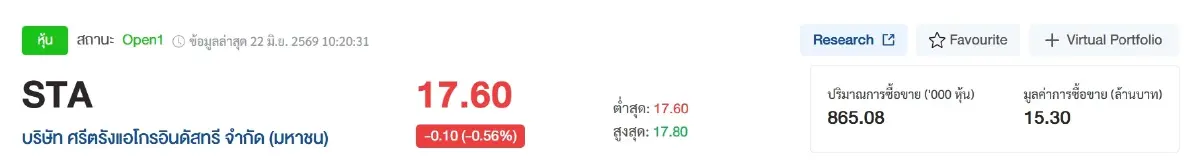 ภาพ SETTRADE