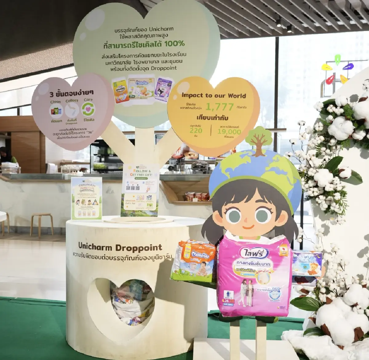 ยูนิชาร์มลดคาร์บอน 3.1 หมื่นตัน หั่นใช้ไฟเทียบเท่า 2 หมื่นบ้าน