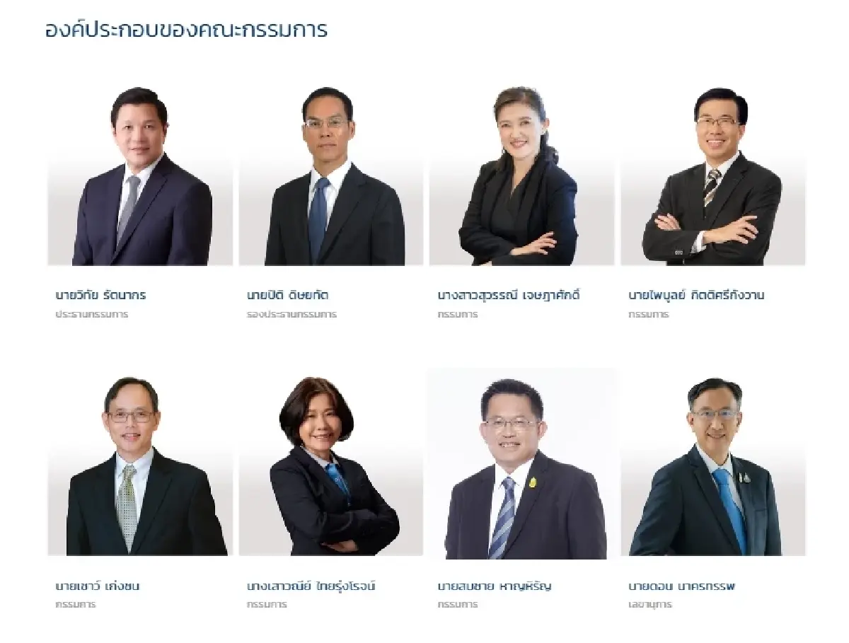 คณะกรรมการ กนง.