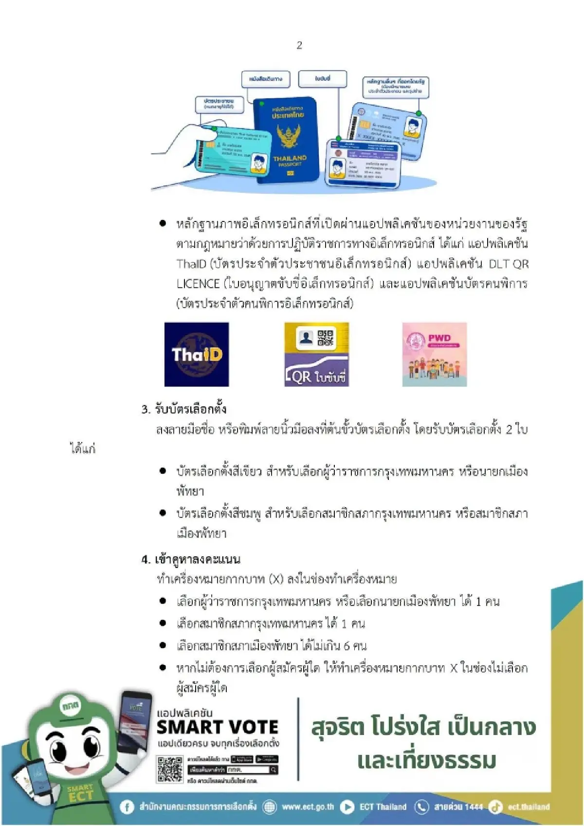 กางคู่มือดีเดย์เลือกตั้งกทม.-พัทยา เช็กสิทธิขั้นตอนหลักฐานก่อนเข้าคูหา
