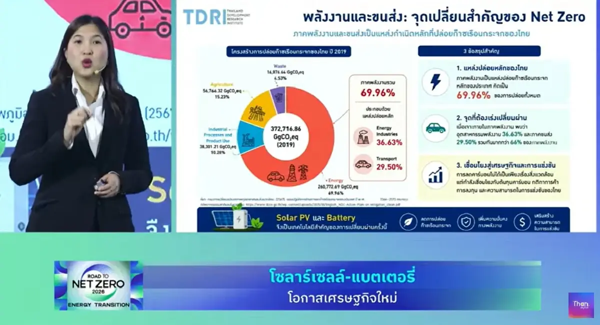 TDRI ชี้มองซากโซลาร์เซลล์-แบตเตอรี่เป็นทรัพยากร โอกาสทางธุรกิจ ไม่ใช่ขยะ